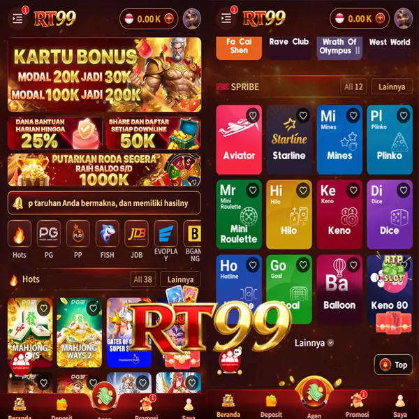 RT99 Resmi